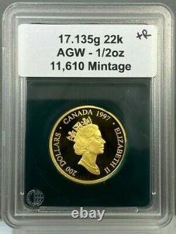 1997 1/2oz Canada $200 Raven Haida Mask Proof Gold Coin