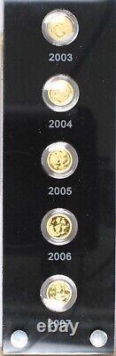 2007 25-Coin Proof Gold panda 15 Yuan 25th Anniversary Commemorative Set