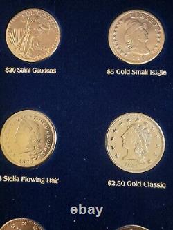 A tribute To America's Most Beautiful Gold Coins