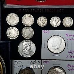 Mega Junk Drawer Lot Coins Watches Red Seal $2 Bill Gold Bar Commemorative Coin
