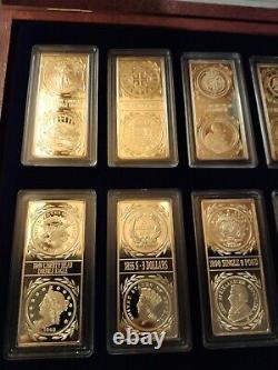 Million Dollar Ingot Set 24k Gold Ingots. History's Most Valuable Gold Coins